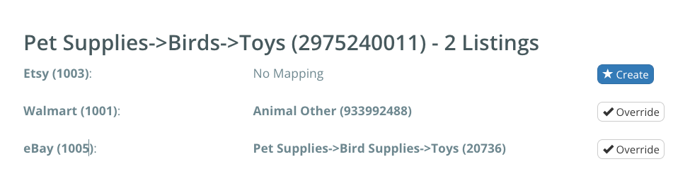 Specific category mapping for someone who usually sells dog products, but found some bird products to sell.